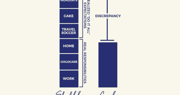 What Is Burnout? A New Way to Think About it…