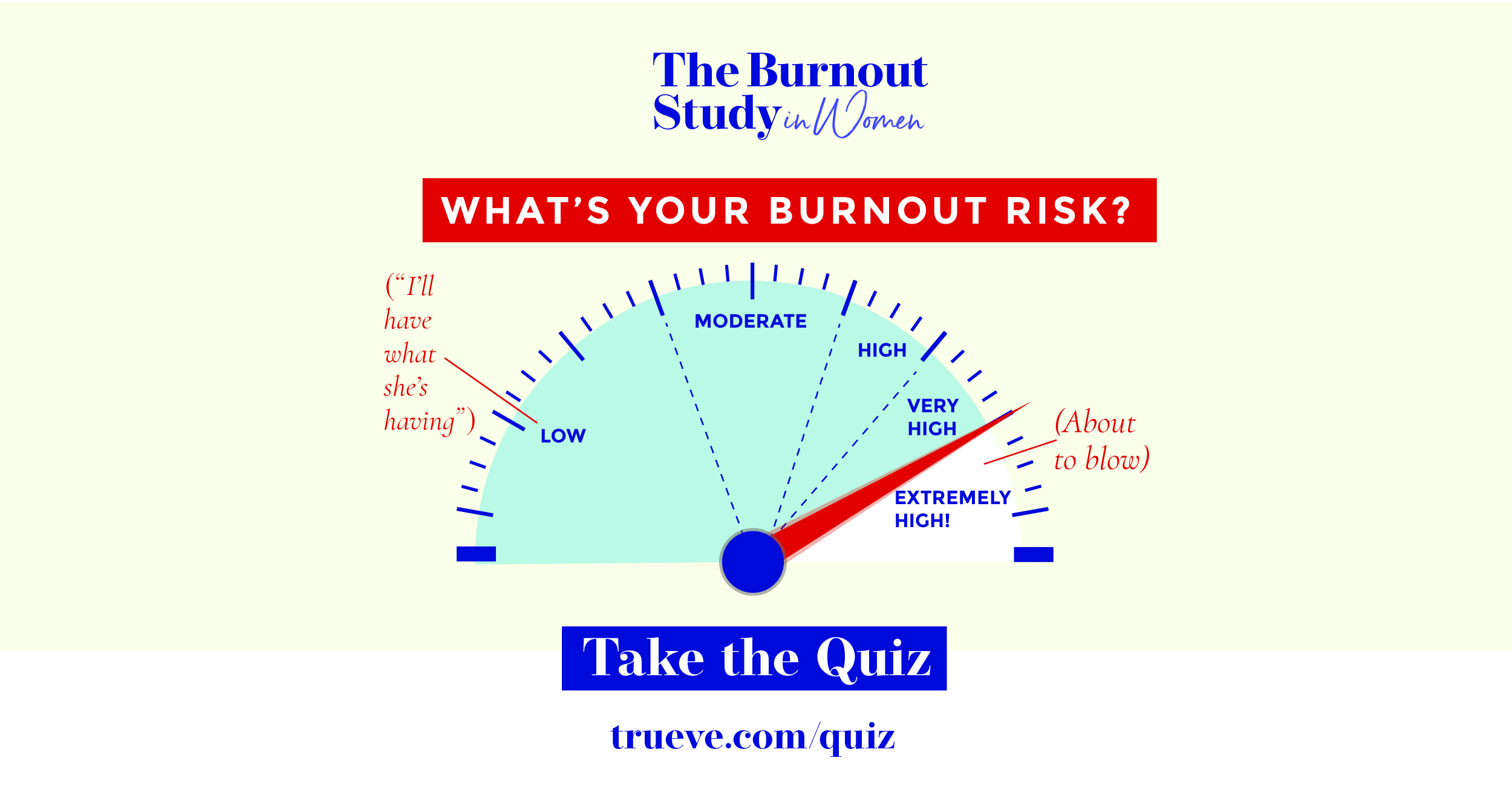 Burnout Quiz Curiosidades - Jogo de Tabuleiro - Compra na