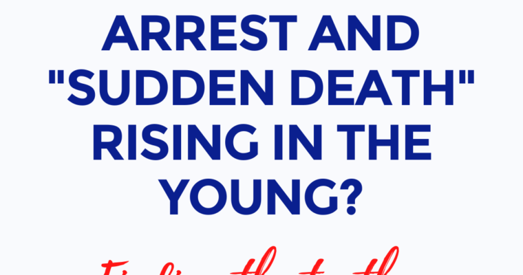 Is Sudden Death or Cardiac Arrest Rising in Young People?